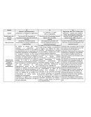 Contaminación. Articulos