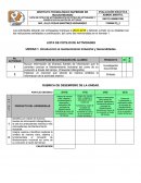 LISTA DE COTEJO DE ACTIVIDADES