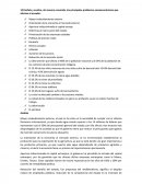 Principales problemas socioeconómicos que afectan al ecuador.