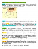 EJEMPLO DE DIAGRAMA DE TIEMPO Y DE ECUACION DE VALOR