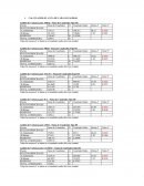 CALCULAMOS EL ANVA DE CADA LOCALIDAD