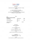 Práctica de costos estándar