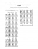 ANÁLISIS DE LA EVOLUCIÓN DEL VOLUMEN DE CRÉDITO