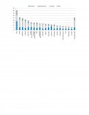 MARGINALIDAD Y POBREZA URBANA EN LATINOAMERICA