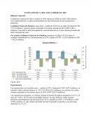 EVOLUCION DE LA BALANZA COMERCIAL
