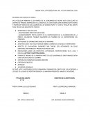 Acta de reunion de padres de familia