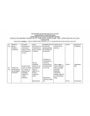 PLANIFICACIÓN DIARIA CICLO ESCOLAR