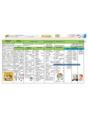 Un Proyecto de Aprendizaje para estudiantes