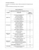 UN CASO DULCES RICOS S.S