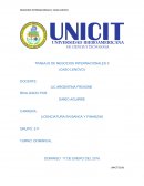 Como hacer buenos Negocios internacionales