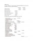 CONTABILIDAD DE COSTOS- ESTADO INTEGRAL