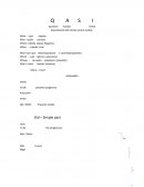 Apuntes. Gramática de inglés