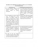 DIFERENCIAS CON FLUJO DE EFECTIVO Y FLUJO DE CAJA