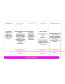 Reemplazamiento de las estructuras perdidas mediante puentes y dentaduras postizas para restaurar la función dentaria