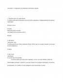 Actividad 1: Comparación de moléculas de diferentes orígenes