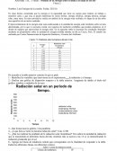 Actividad TLC 2° Bach. “Análisis de la energía solar recibida a lo largo de un día”