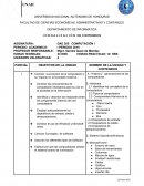 Nada de nada FACULTAD DE CIENCIAS ECONÓMICAS, ADMINISTRATIVAS Y CONTABLES