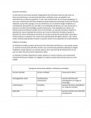 INDUCCION ENZIMATICA