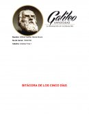 BITÁCORA DE LOS CINCO DÍAS.