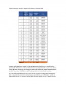 Teoria de colas tienda oxxo