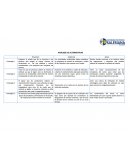 ANÁLISIS DE ALTERNATIVAS.