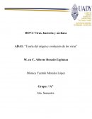 Teoría del origen y evolución de los virus