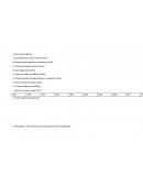 10 inventos del siglo XX