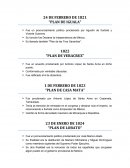 PLANES DE DEFENSA DE LA DEMOCRACIA DE MÉXICO