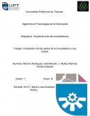 Arquitectura de computadoras. Comparativo de las partes de la computadora y sus costos.