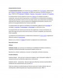 Apuntes sobre Comportamiento humano