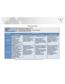 Patrimonio turístico internacional.