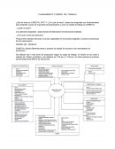 TRABAJO DE MÉTODOS DE PROCESOS.