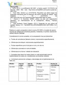 Tarea 2 – Norma ISO 9000 Vs Premio Malcolm Baldrige