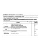 El Plan de trabajo jardin de niños matematicas