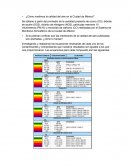 Cuestionario contaminación.