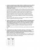 Reflexión sobre el uso de recursos didácticos en el aprendizaje de las matemáticas