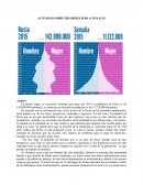 Actividad sobre piramides poblacionales