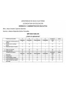 MÉTODO HANLON ¿Cómo lo aplicamos?