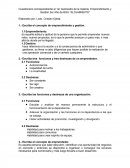 Cuestionario correspondiente al 1er Quimestre de la materia Emprendimiento y Gestión 3er Año de BGU “ALOJAMIENTO”