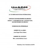 FUNDAMENTOS DE LA ESTRUCTURA SOCIOECONOMICA DE MEXICO