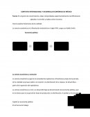 CONTEXTO INTERNACIONAL Y DESARROLLO ECONÓMICO DE MÉXICO
