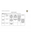 MATRIZ DE EVALUACIÓN.