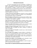 Horoscopo de las mascotas