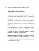 El Entorno según Kotler