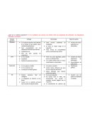 ¿Qué es un sistema operativo?