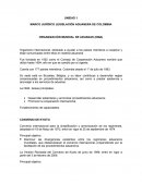 REGIMEN ADUANERO. ORGANIZACIÓN MUNDIAL DE ADUANAS (OMA)