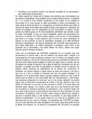 Identifique una situación similar a la descrita sucedida en la comunidad o que usted tenga conocimiento