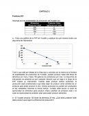 CAPÍTULO 2 Problema #21