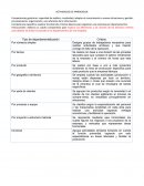 Competencias genéricas: capacidad de análisis, creatividad, adaptar el conocimiento a nuevas situaciones y gestión, procesamiento, organización y uso eficiente de la información.