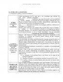 TEORIAS DE LA SOCIOLOGÍA 2.1 Principales Escuelas y Teorías Sociológicas